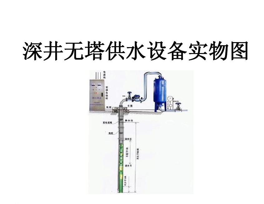 雄安新区井泵无塔式供水设备